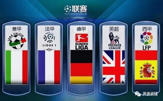 WTA